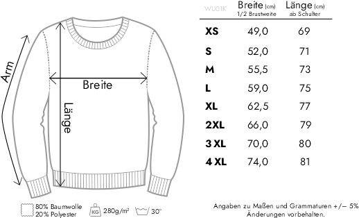 WU01K Groessen